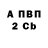 Кетамин VHQ TRoLoLo GG